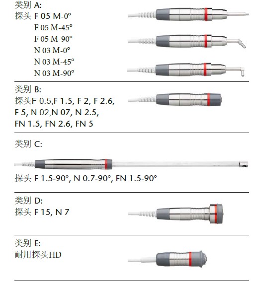 http://www.haiqintech.com/ctrladmin/eweb/UploadFile/201922410574278098.jpg